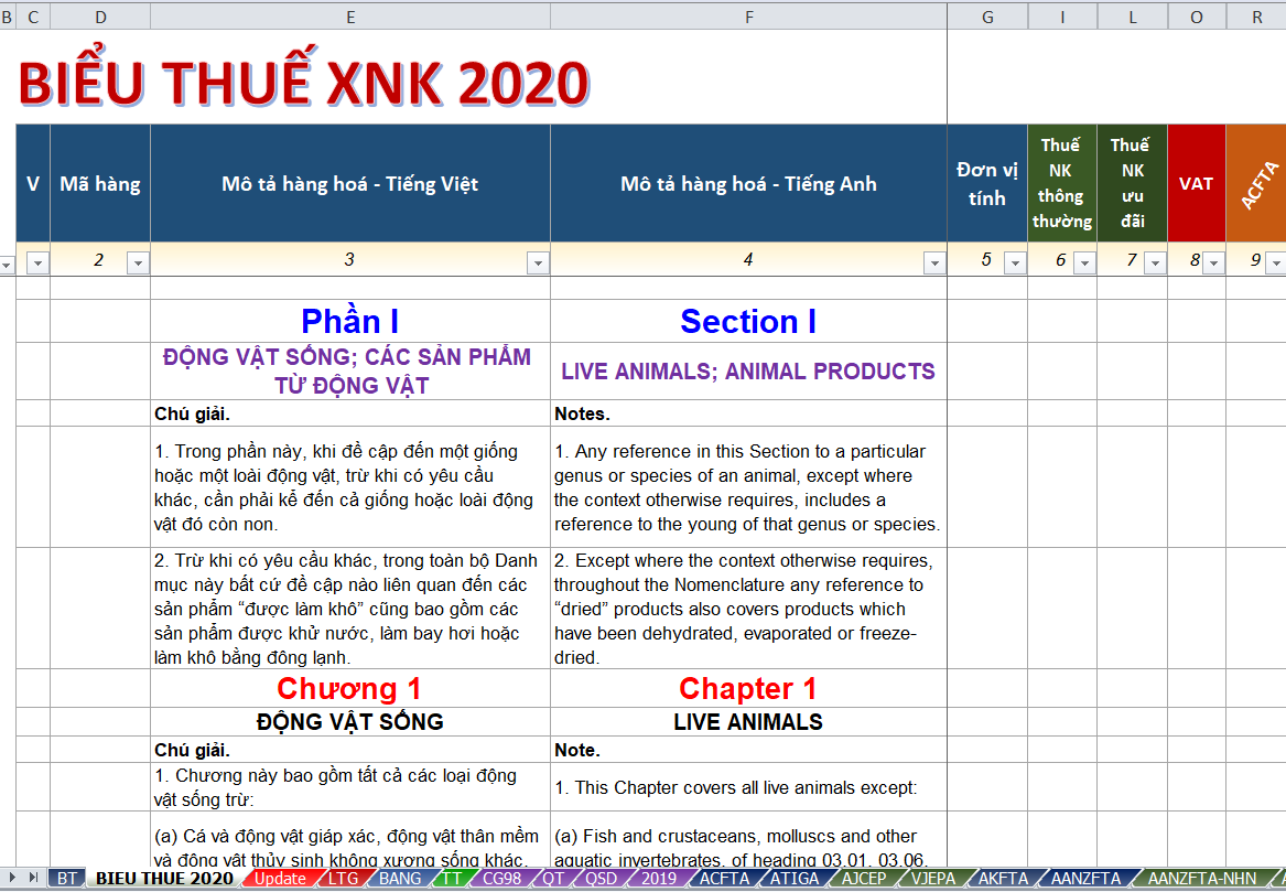 bieu-thue-xuat-nhap-khau