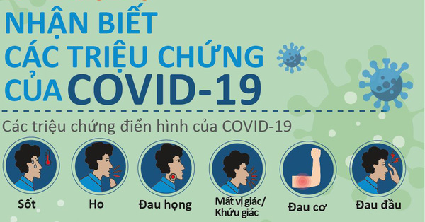 5 bước theo dõi bệnh nhân COVID-19 tại nhà