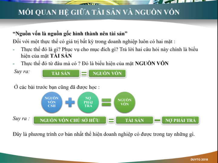 Mối quan hệ giữa Tài sản và Nguồn vốn trong kế toán